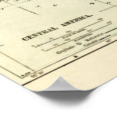 中央アメリカパノラママップセントラルアメリカ ポスター (角)