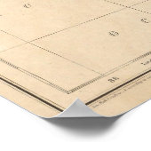 中央アメリカ7 ポスター (角)