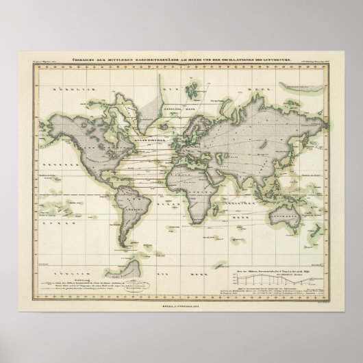 中央気圧計 ポスター (正面)