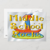 中学ロック – ギター ポストカード (正面/裏面)