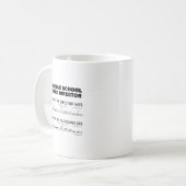 中学校のバンドの感想 コーヒーマグカップ (正面左)