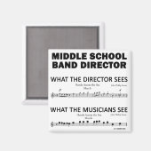 中学校のバンドの感想 マグネット (正面/裏面)