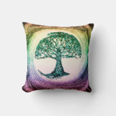 中平穏生命の樹 クッション (正面)