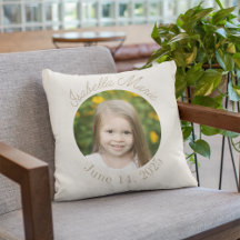 中心の円とスクリプト