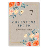 中性自然フローラ水彩退職パーティー テーブルナンバー (正面)