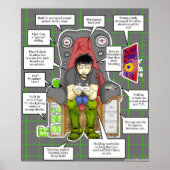 中毒性ゲーマーのポスター ポスター (正面)