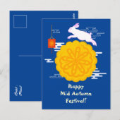 中秋フェスティバルムーンケーキジャンピングムーンラビット ポストカード (正面/裏面)