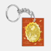 中秋フェスティバル金ゴールドムーンケーキムーンラビット キーホルダー (正面左)