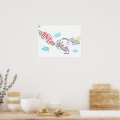 中米地図 ポスター (キッチン)