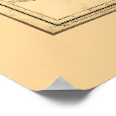 中米地図（1845年） ポスター (角)