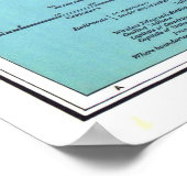 中米/カリブの: 1913年詳細地図… ポスター (角)