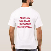 中絶の人のTシャツをストップ Tシャツ (裏面)