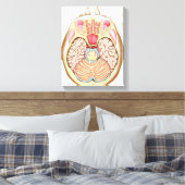 中脳横断面 キャンバスプリント (インサイチュ (寝室))