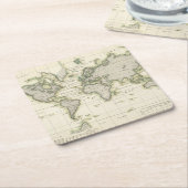 中間のバロメーター スクエアペーパーコースター (アングル)