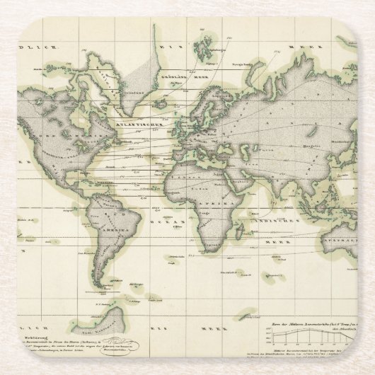 中間のバロメーター スクエアペーパーコースター (正面)