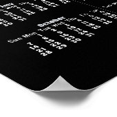 丸いチューイットカレンダー～プリント ポスター (角)