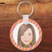 丸いボタン、標準、2 1/4インチボタン キーホルダー (正面)