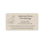 丸い日付 – ファームウズラ卵ブラウンステッカー ラベル (正面)