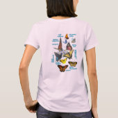丸と三角が描かれたチョウチョ 26 rev tシャツ (裏面)