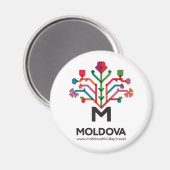 丸磁石 マグネット (正面/裏面)