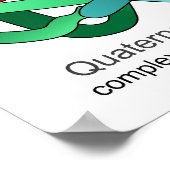 主なタンパク質構造レベルの図 ポスター (角)