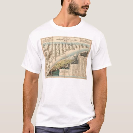 主な山の比較高さ Tシャツ (正面)