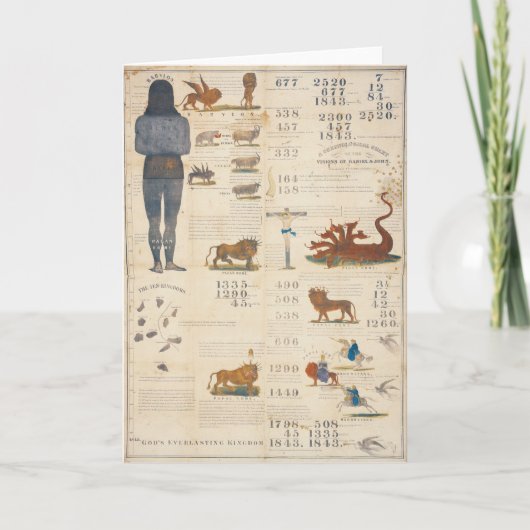 主の1843リターンを予測するMilleriteの図表 カード (正面)