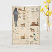 主の1843リターンを予測するMilleriteの図表 カード (黄色い花)