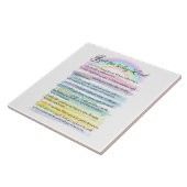 主よ、今日のために タイル (側面)