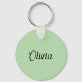 「主イエス様に感謝救する！」 Green キーホルダー (裏面)