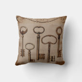 主デザインのヴィンテージの枕 クッション (裏面)