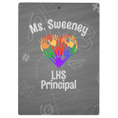 主パーソナライズされた要「顔の修正」 クリップボード (裏面)