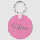 主ピンクのクリスチャンカラフルラウンドを称賛する キーホルダー (裏面)