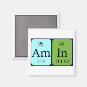 主周期表名磁石 マグネット (正面/裏面)