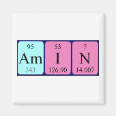 主周期表名磁石 マグネット (正面)