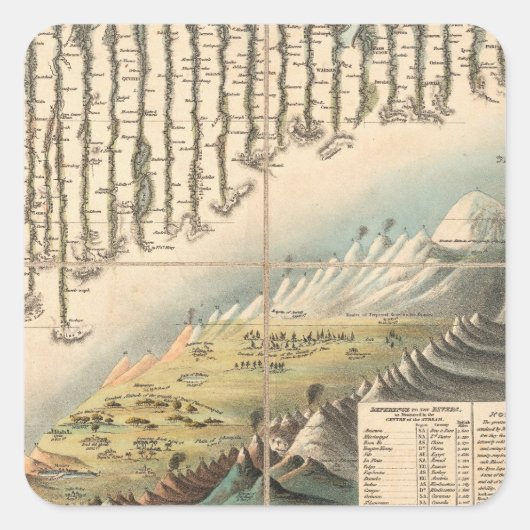 主要な山々の比較高所 スクエアシール (正面)