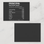 主要な栄養事実おもしろい 名刺 (正面/裏面)