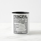 主要な栄養事実 マグカップ (中央)