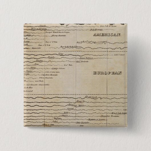 主要河川の比較長 缶バッジ (正面)