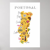 主要都市と様々なシンボルを持つポルトガルの地図 ポスター (正面)