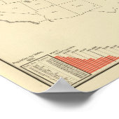 主題性統一された州 ポスター (角)
