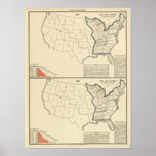 主題性統一された州 ポスター (正面)