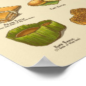 久絵羽 | 粿 III (A3) ポスター (角)