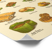 久絵羽 | 粿 III (A4) ポスター (角)