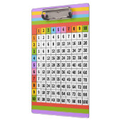 乗カラフル算表  クリップボード (左)