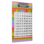 乗カラフル算表  クリップボード (右)