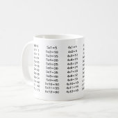 乗法 コーヒーマグカップ (正面左)