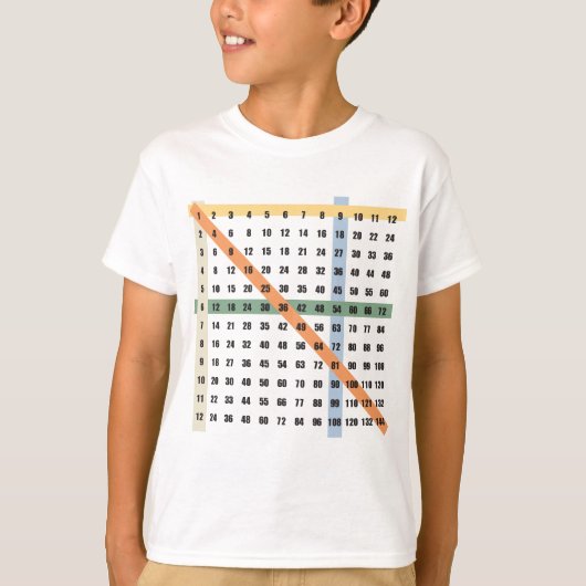 乗法/時のテーブル Tシャツ (正面)
