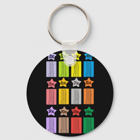 乗算カッコいい表キッズマス キーホルダー (正面)