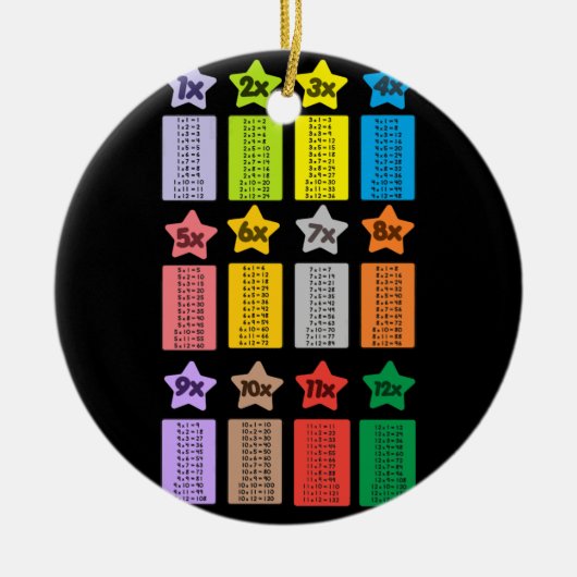 乗算カッコいい表キッズマス セラミックオーナメント (正面)